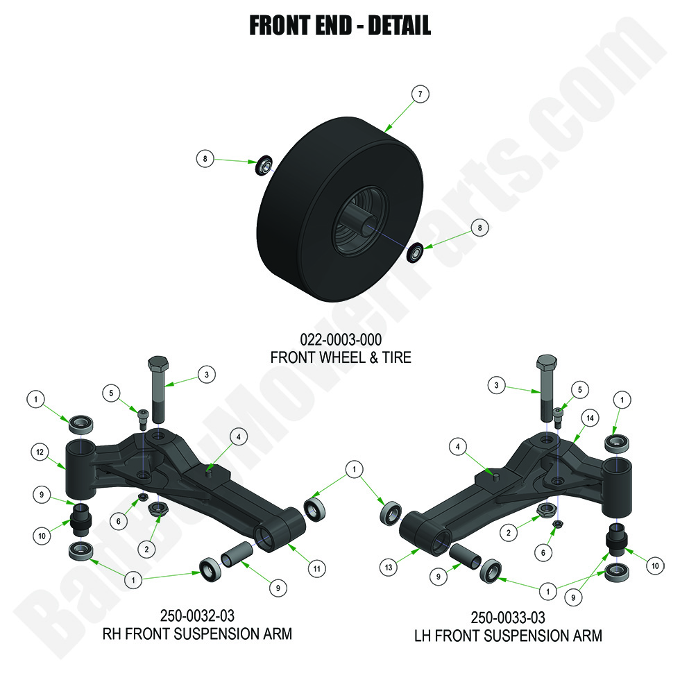 3464 - Bad Boy Mower Parts Lookup > 2024 > Renegade - Diesel > Front End - Details